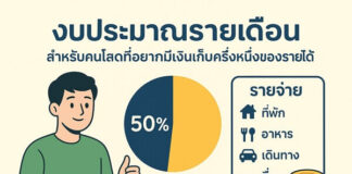 งบประมาณรายเดือนคนโสดให้เหลือเก็บครึ่งหนึ่งของรายได้อย่างมืออาชีพ งบประมาณรายเดือน สำหรับคนโสดที่อยากมีเงินเก็บครึ่งนึงของรายได้